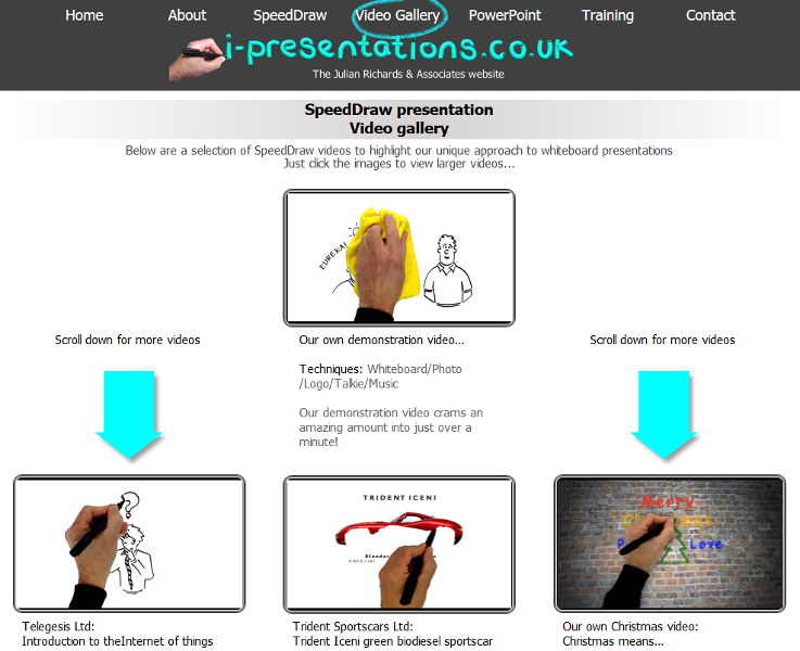 i-presentations for SpeedDraw and Whiteboard Explainer Videos